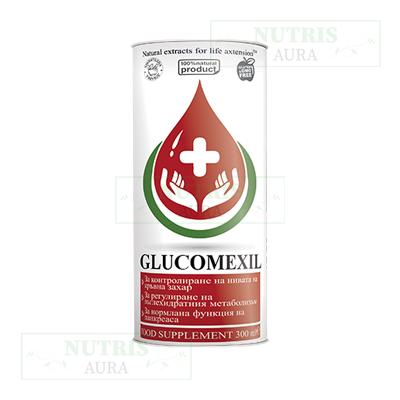 Glucomexil